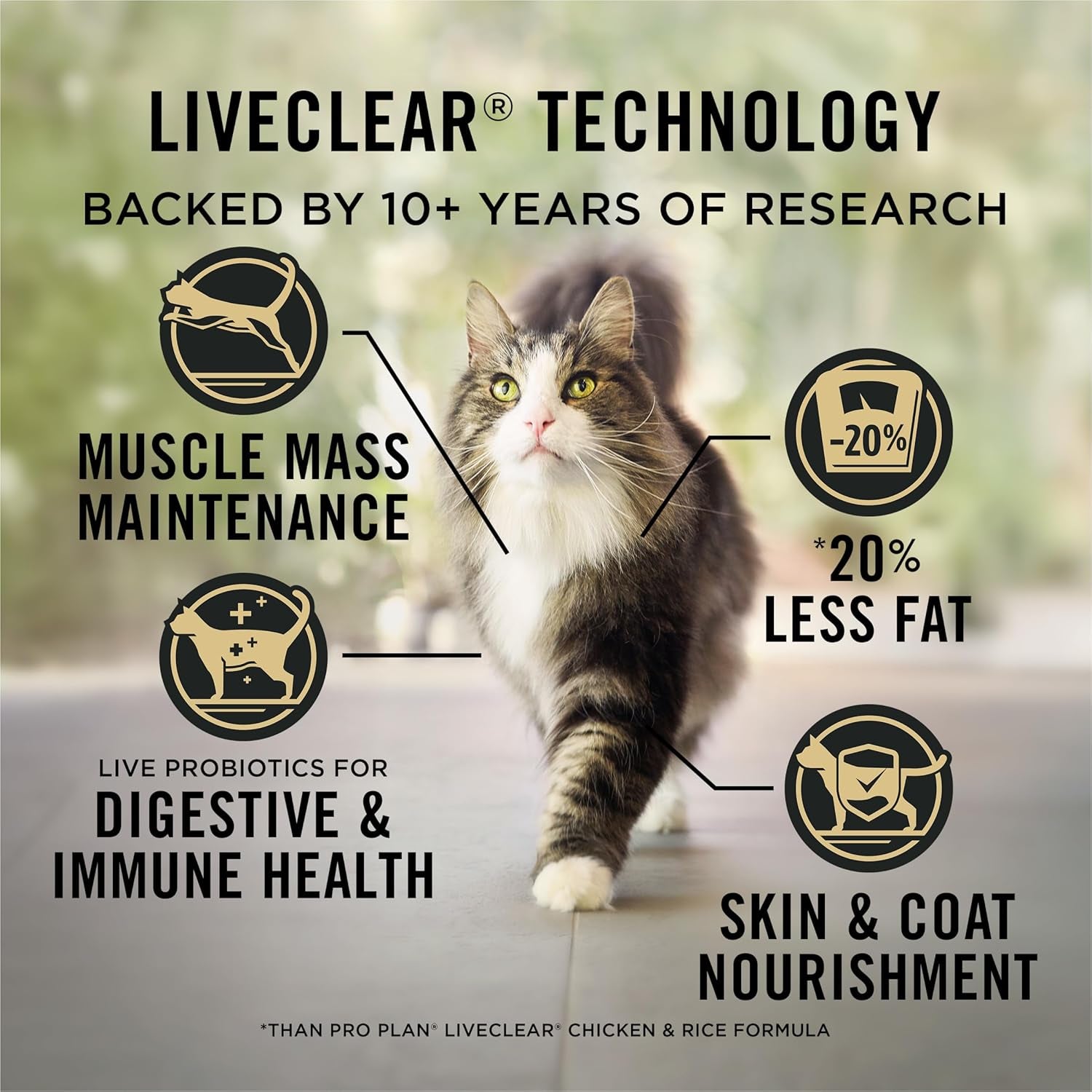 Liveclear with Probiotics Allergen Reducing Weight Management Adult Dry Cat Food