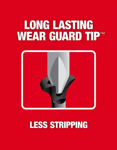 Load image into Gallery viewer, SHOCKWAVE Impact Duty Alloy Steel Screw Driver Bit Set (45-Piece)
