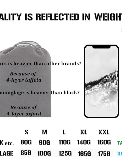 Load image into Gallery viewer, Waterproof Backpack Rain Cover, 12000Mm Ultra-Waterproof, Upgraded Ultra-Strong Multilayers, Antislip Buckle Strap
