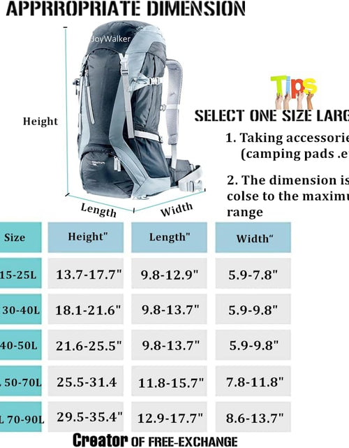 Load image into Gallery viewer, Waterproof Backpack Rain Cover, 12000Mm Ultra-Waterproof, Upgraded Ultra-Strong Multilayers, Antislip Buckle Strap
