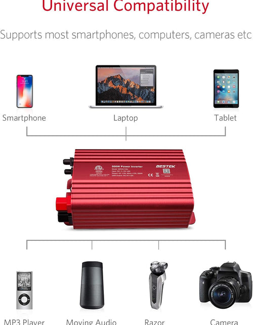 Load image into Gallery viewer, 500W Power Inverter DC 12V to 110V AC Converter with Alligator Battery Clamp 4.8A Dual USB Car Charger ETL Listed
