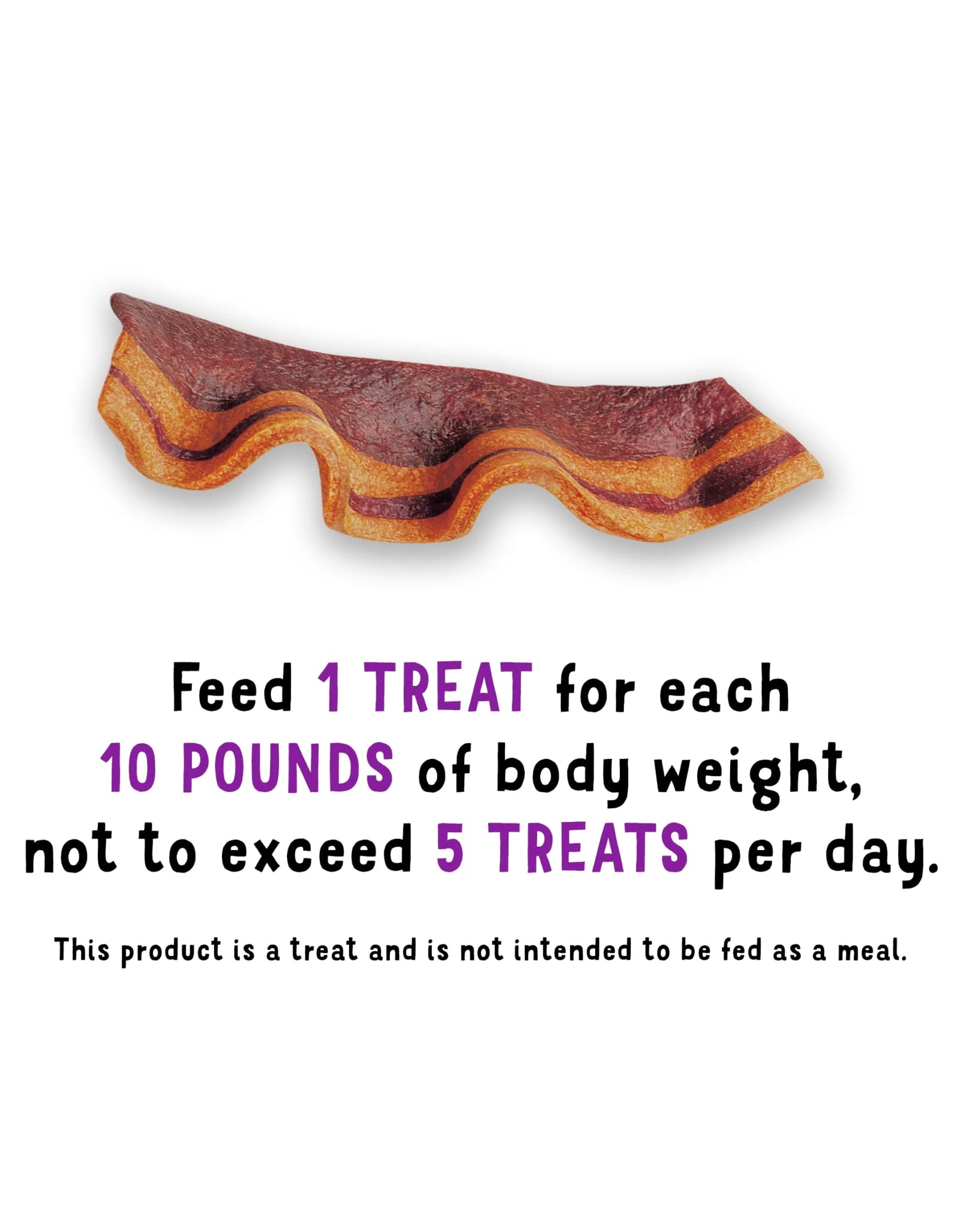 Purina  Strips Dog Treats with Real Bacon & Peanut Butter Flavors Tender Chews, 40 Oz Pouch