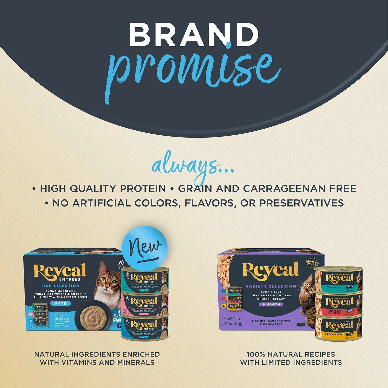 Pet Food Natural Wet Cat Food, Fish & Chicken in Broth Variety Pack, 12 X 2.47Oz Pouches