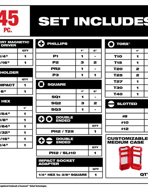 Load image into Gallery viewer, SHOCKWAVE Impact Duty Alloy Steel Screw Driver Bit Set (45-Piece)
