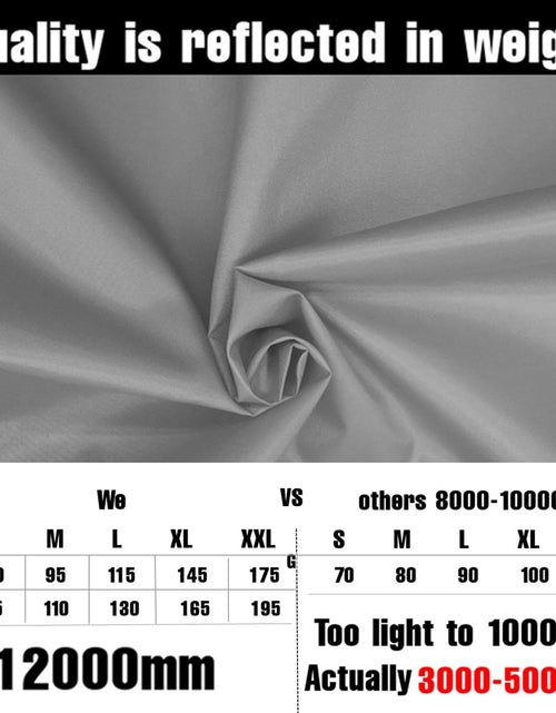Load image into Gallery viewer, Waterproof Backpack Rain Cover, 12000Mm Ultra-Waterproof, Upgraded Ultra-Strong Multilayers, Antislip Buckle Strap
